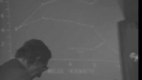 Classic: Eysenck: Biological Basis of Personality 1980