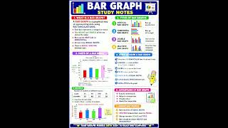 Bar Graph #mathematics