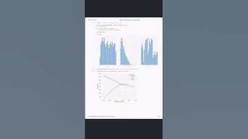 Big mart sales prediction #bigmart #sales #predictions #machinelearning #makeba #ai #project #viral