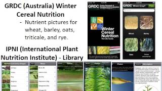 Mobile Apps for Agriculture screenshot 1