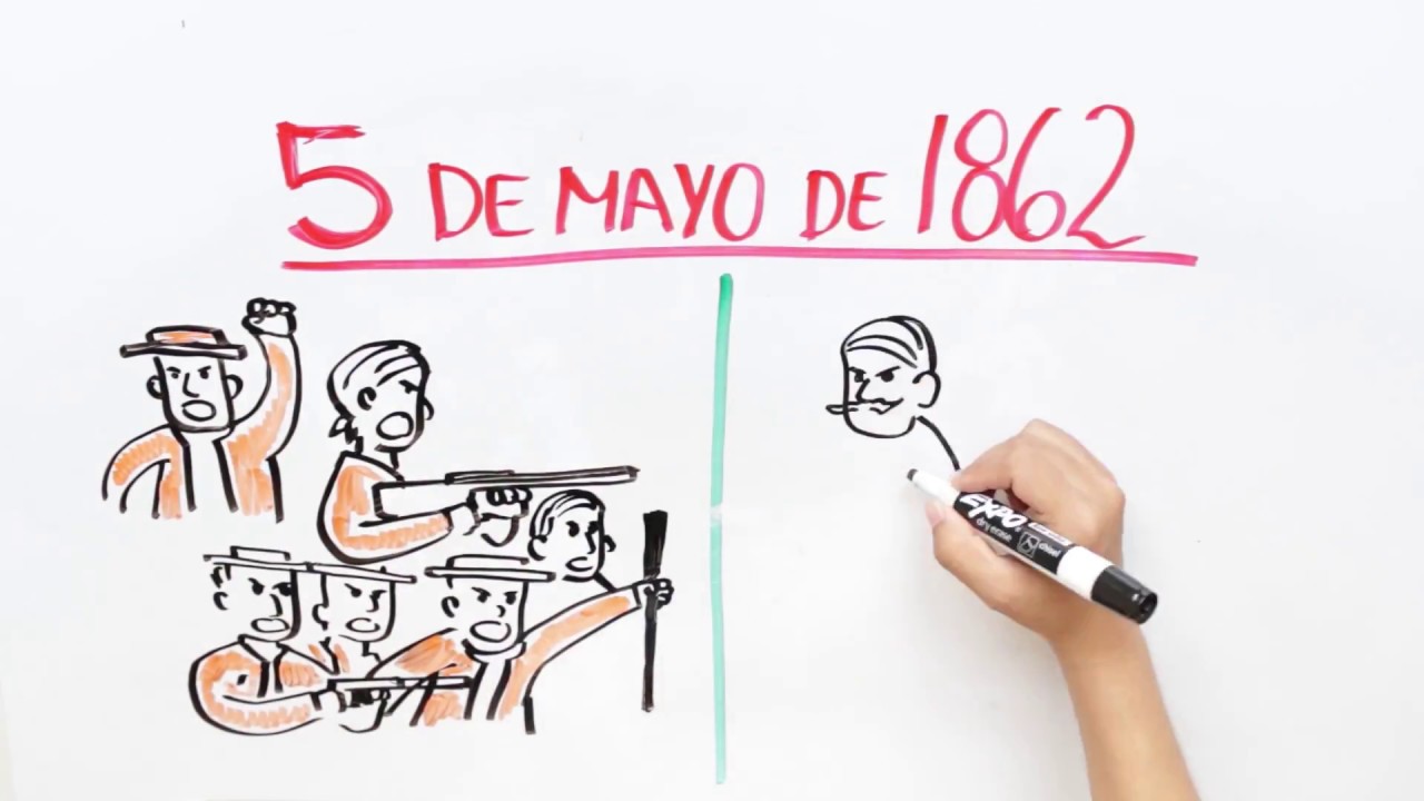 Aniversario de la Batalla de Puebla - thptnganamst.edu.vn