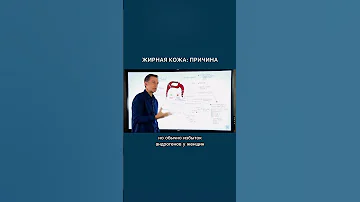 Жирная кожа лица 👉 причина и решение.