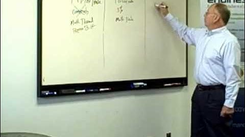 Indexing Performance and Scalability