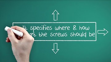 What is a Vesa Mounting Pattern?