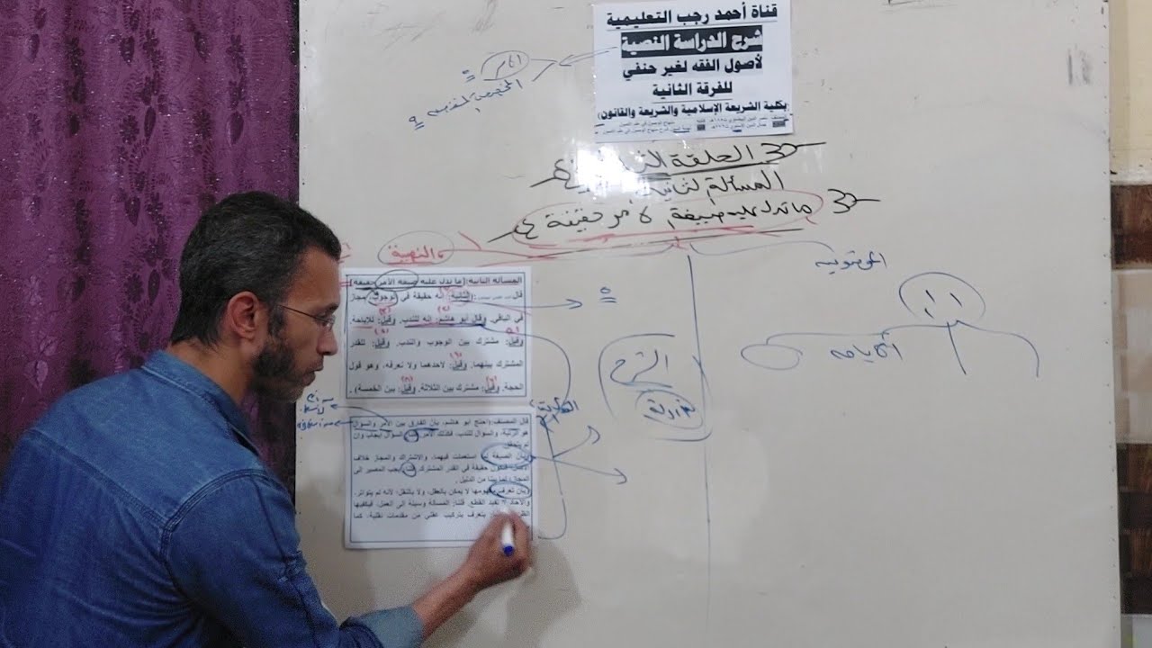 نصية أصول الفقه غير حنفي (ح٣) للفرقة الثانية بكليات الشريعة (تابع المسألة الثانية من مسائل الأمر)