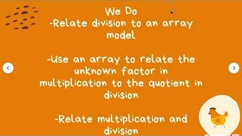 Ms. Adams- Module 1 Lesson 6- Division (Finding the unknown with Arrays)