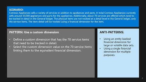 Planning and Configuring your Chart of Accounts Part 5 Patterns and Anti Patterns
