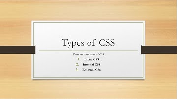 "Master CSS: Inline, Internal, and External CSS Explained with Examples for Beginners"