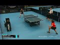 LIVE! | T1 | Day 3 | WTT Youth Contender Helsingborg 2026 | Session 2
