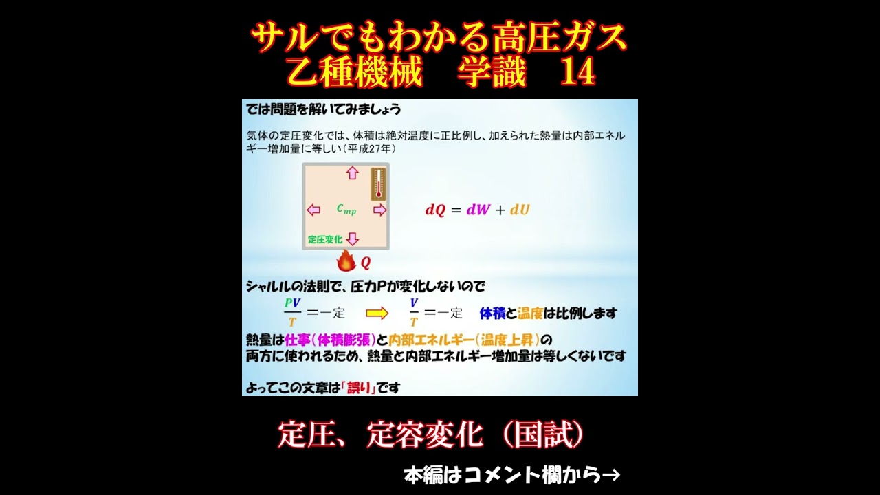 サンコーインダストリー 10.9 六角ボルト 全ネジ (細目P1.5 16X45 (1.5 B0-00-0454-0160-0450-00 