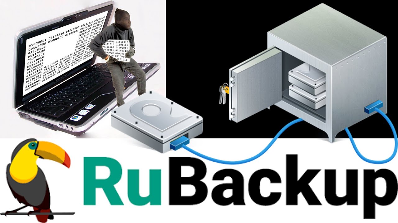 каталог, в котором urbackup будет сохранять резервные копии