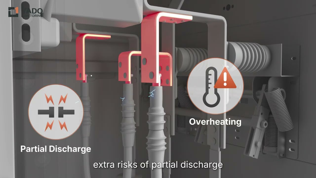 YADO- MV Switchgear(AIS) Condition-Based Monitoring Solutions