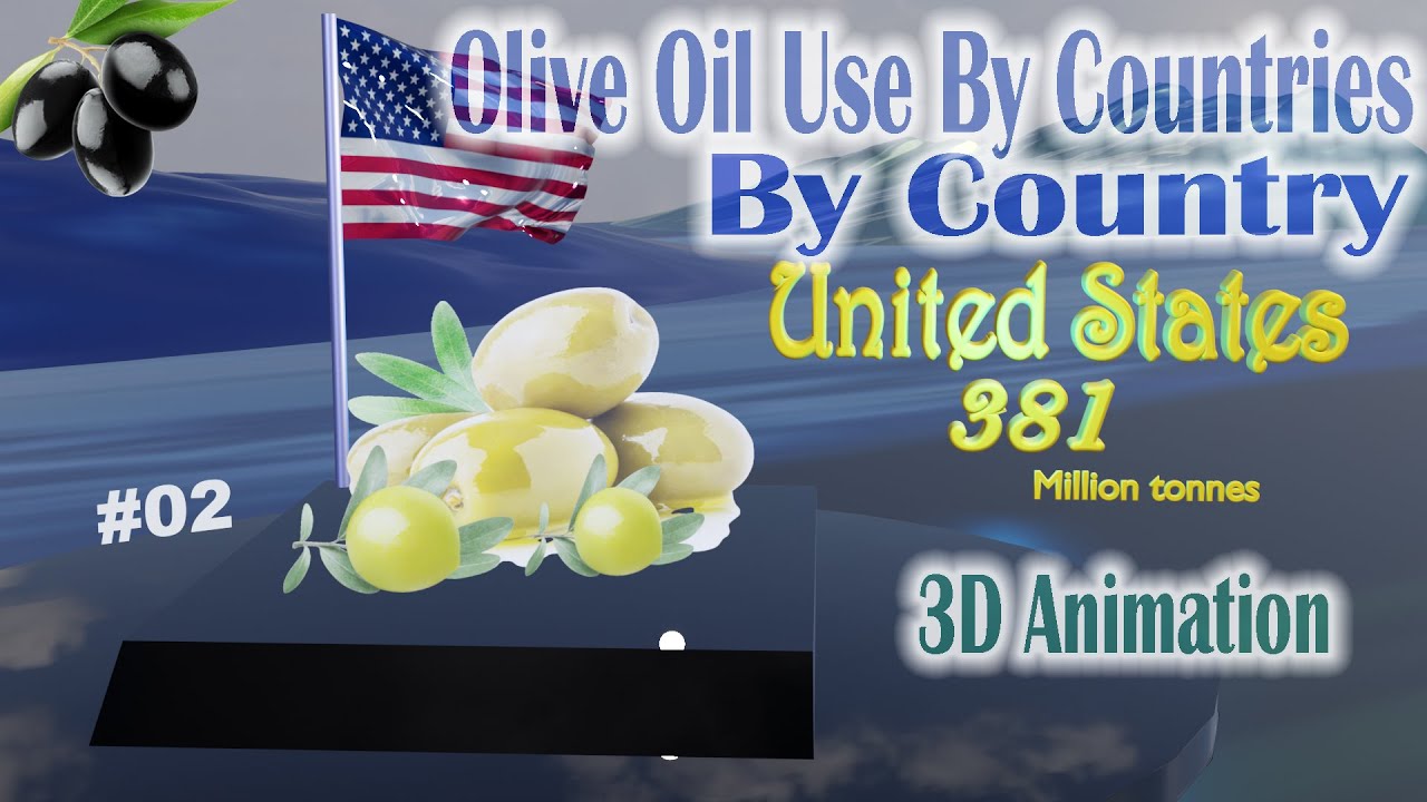 Olive Oil Use By Countries | Olive Oil Domestic Consumption by Country ...