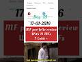 Day 59 My Mutual Funds Portfolio updates. #stocktrading #mf #groww #ipo #mutualfunds #profit #review