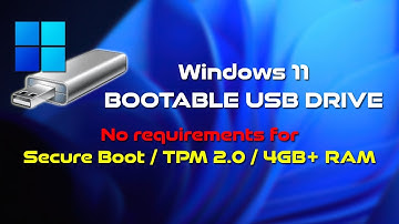 How To Make A Bootable USB Of Windows 11 | No Requirements For Secure Boot, TPM 2.0, 4GB+ RAM