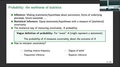 Aleatoric and Epistemic Uncertainty in Statistics and ML Tutorial @ ECML PKDD 2023 - Part 2