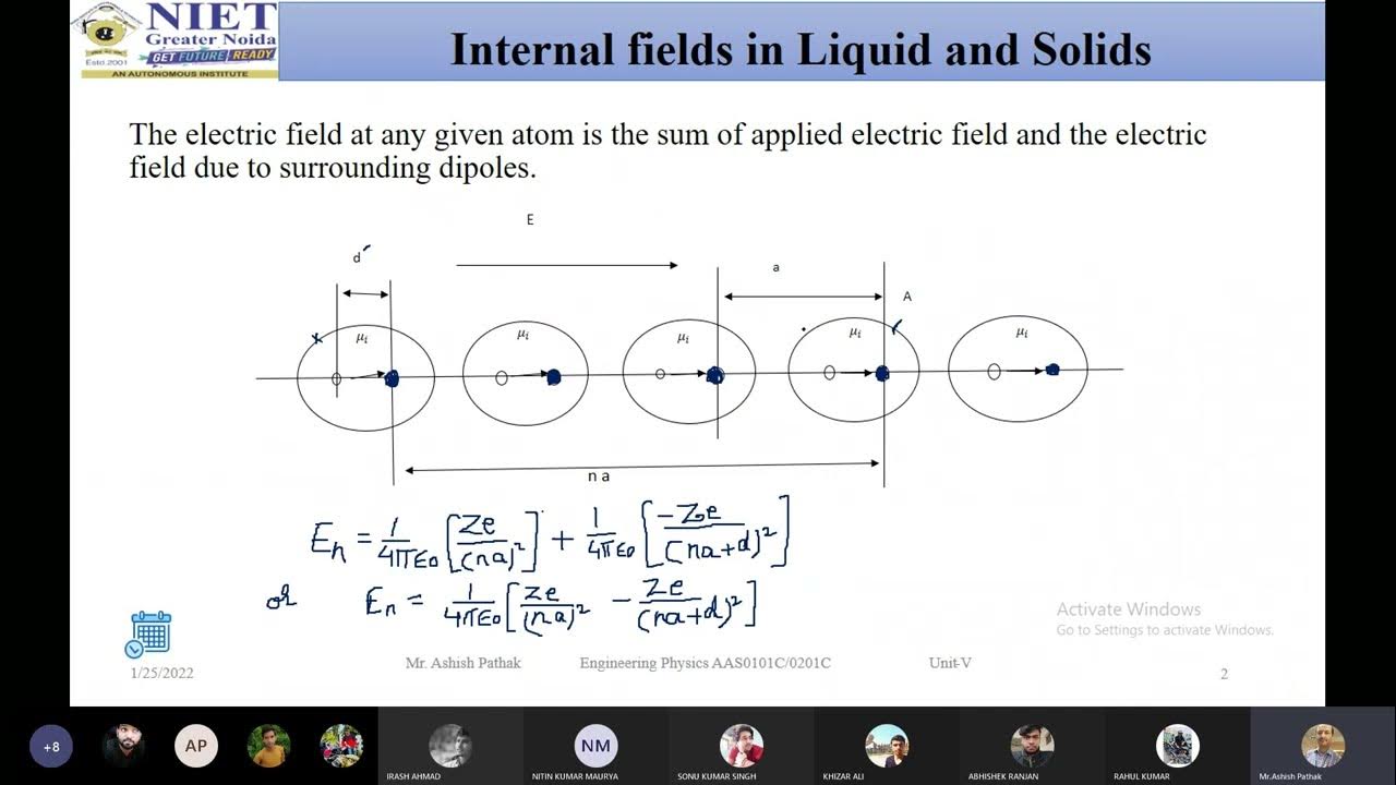Dielectrics Internal Fields in Liquids and Solids (Live Class Lecture
