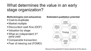 Startup Valuation Methodologies