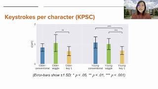 Enhancing Older Adults' Gesture Typing Experience Using the T9 Keyboard on Small Touchscreen Devices