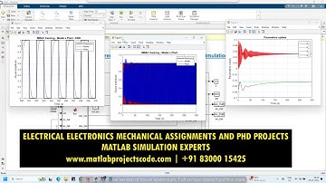 MRAC Model Reference Adaptive Control Matlab Simulink Simulation