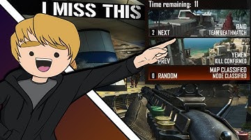 Where Did Map Voting Go?