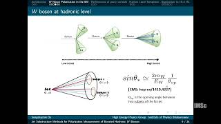 Jet Substructure Methods for Polarization Measurement of Boosted Hadronic W Bosons by Songshaptak De