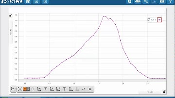 Select a Single Data Point and Access In-Context Tools (SPARKvue)