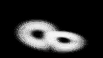 Lorenz Attractor in Three Dimensions