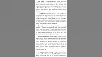 Rajasthan PSC Syllabus for ACF And Forest Range Officer Gr I 2018 Chemical Engineering