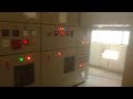 Generator Synchronization on SCADA System | PLC Automation & Power Plant Control