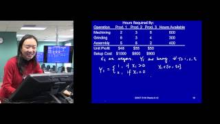 Celebrity EMGT5130 W9 Problem 6.13 Fixed Charge Problem Profile