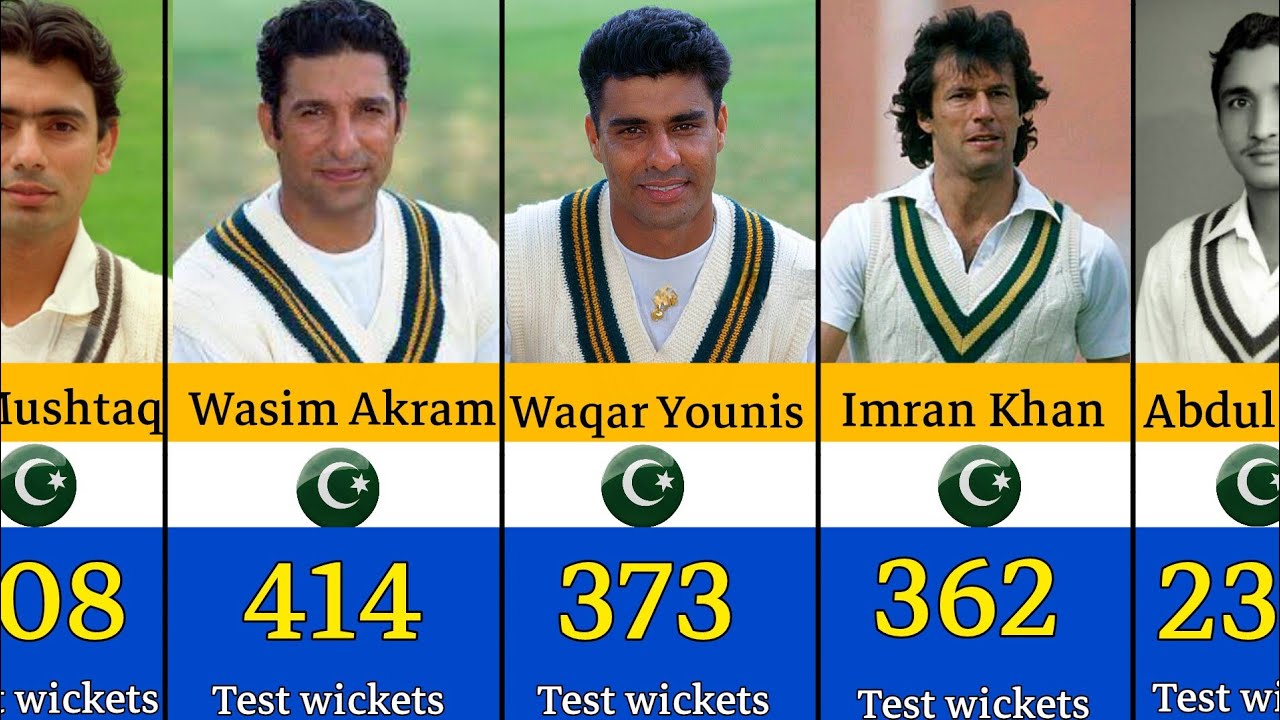 Top 50 Pakistani Bowlers with the Most Wickets in Test Cricket ...