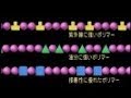 科学のフロンティア　（６）高機能ポリマー材料を自由自在に創る　有機金属錯体を用…