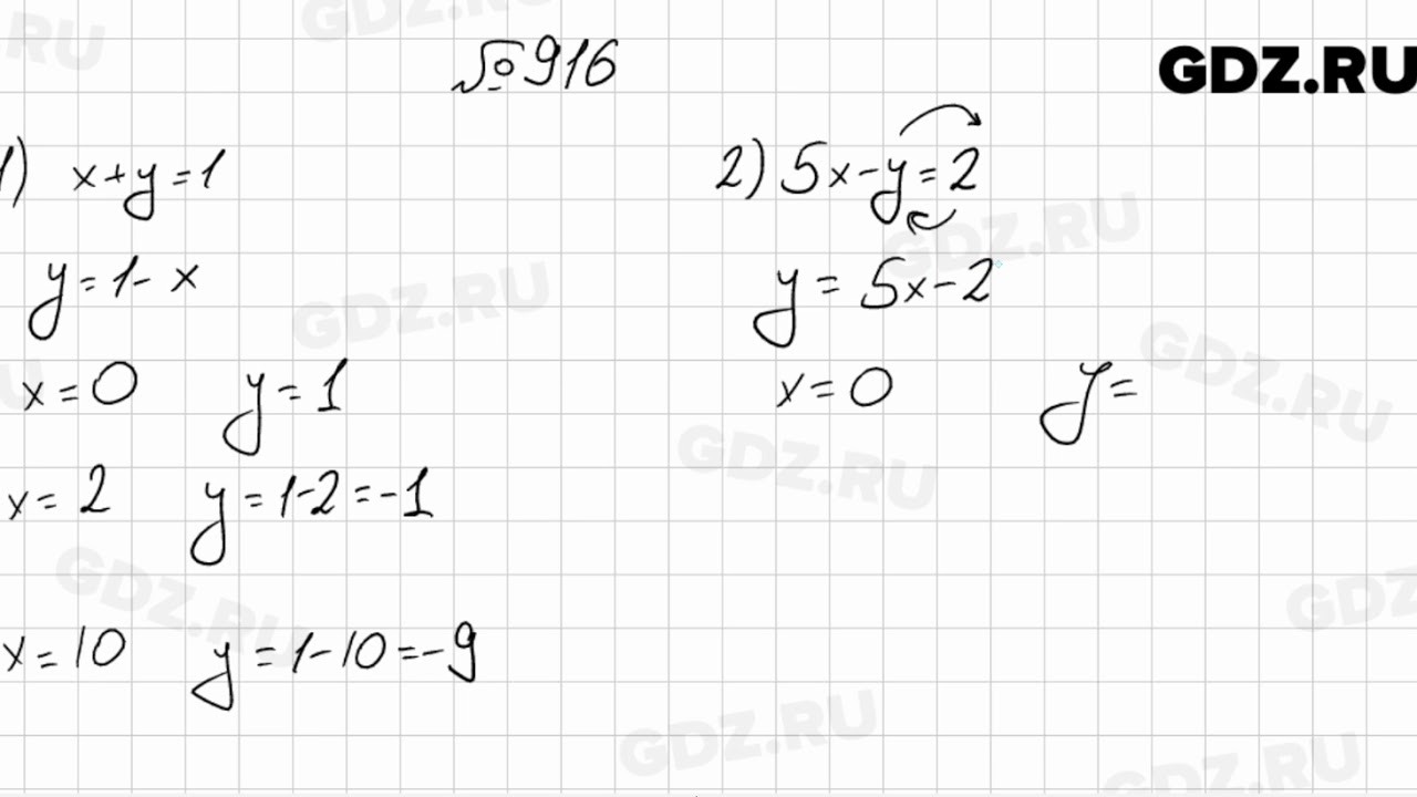 Алгебра 8 класс мерзляк 764. Алгебра седьмой класс Мерзляк 916. Алгебра 7 класс Мерзляк 916. Номер 916 по алгебре 7 класс.