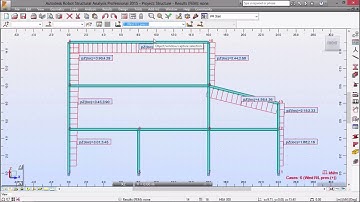 Exercise 2 - Part 2 - Steel Design 2D Frame (Robot Structural Analysis)