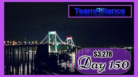 ➡️ $3,278 Made in 150 DAYS with NADEX Binary Options | #TeamAlliance