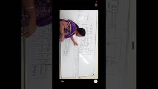 Two memory interfacing with 8051 memory mapping of 8051