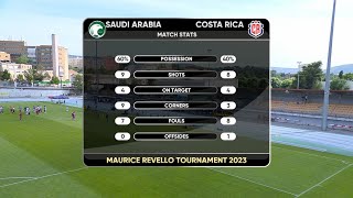 SAUDI ARABIA vs COSTA RICA -FOOTBALL ALL GOALS & HIGHLIGHTS