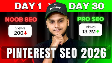 Pinterest SEO 2026 | Nieuwe algoritme-geheimen om snel verkeer en verkoop te stimuleren