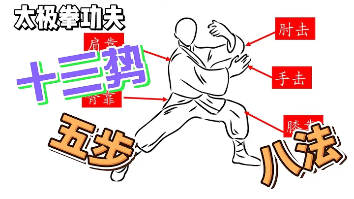 [太極拳] 太極拳的 十三勢 五步八法 The Thirteen Poses, Five Steps, and Eight Techniques of Tai Chi Quan - 天天要聞