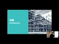 2020 年 10 月 DDDTW Meetup