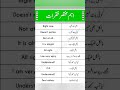 English Learning Academy | Learn English Fast | Spoken English Course for Beginners 🚀