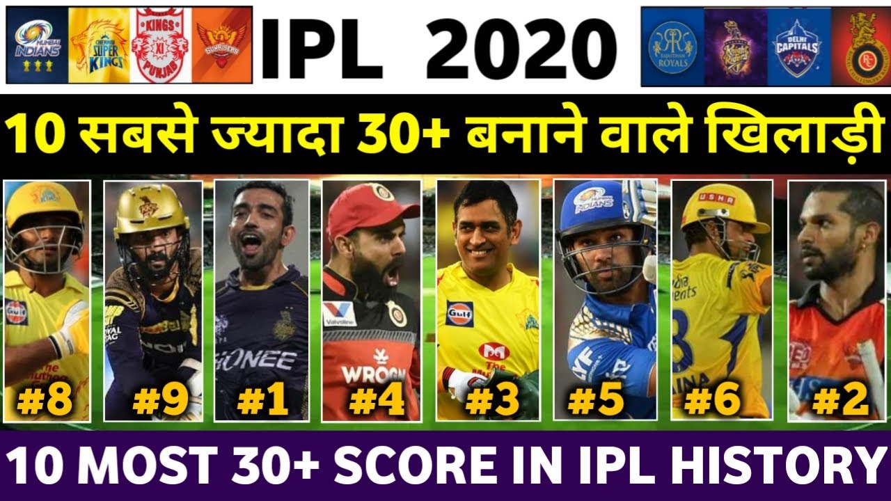 MOST 30S IN IPL HISTORY Top 10 Dangerous Batsman Who Bas Scores Most MOST 30S IN IPL HISTORY Top 10 Dangerous Batsman Who Bas Scores Most
