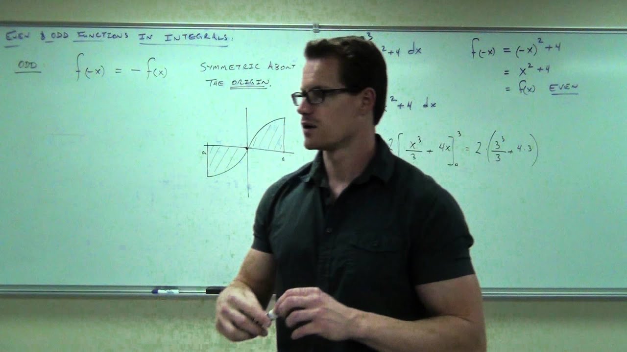 camera iphone 8 plus apk Calculus 1 Lecture 4.5 Part 12