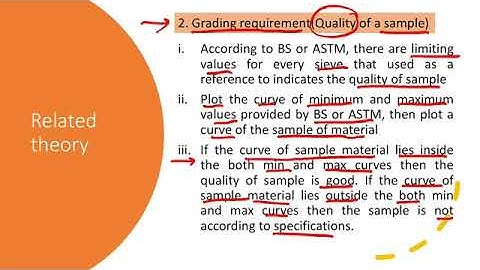 Sieve Analysis of Fine and Coarse Aggregate