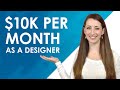 Where to Find Freelance Graphic Design Clients   I   How you can make $10K per month