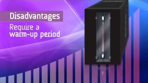 Excelerate: UV Printing Industry Challenges and UV LED Curing Systems