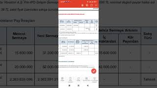 Spk Bülteni Yayınlandı 2 Halka Arz 3 Sermaye Artırımına Onay Çıktı