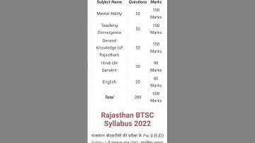 Rajasthan BTSC Syllabus 2022 || Bstc New syllabus 2022 .
