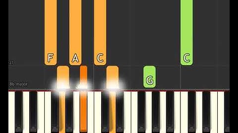 Stranger Things 2 Soundtrack: Eulogy (Piano sheet & Synthesia)